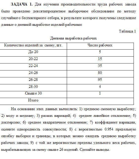 Контрольная работа: Контрольная работа по Статистике 9