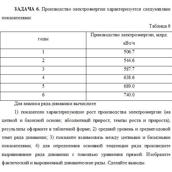 Контрольная работа: Ряды динамики 2