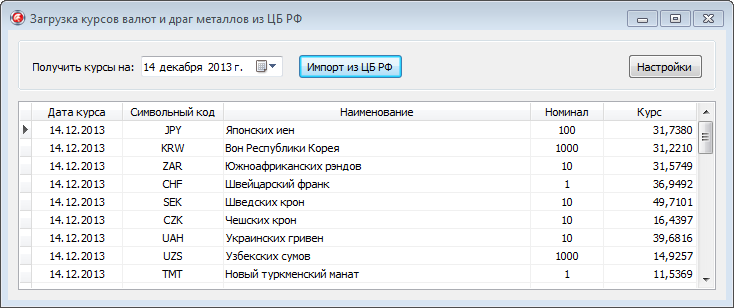 Загрузка курсов валют и драг. металлов с ЦБ РФ (Delphi)