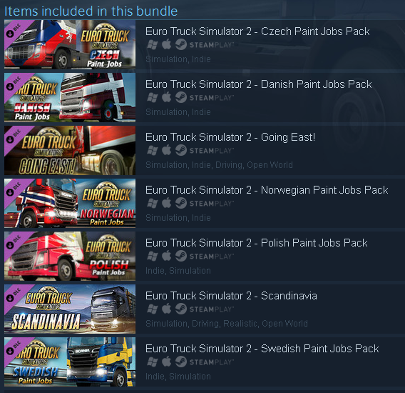 Dlc Going East Activation Key
