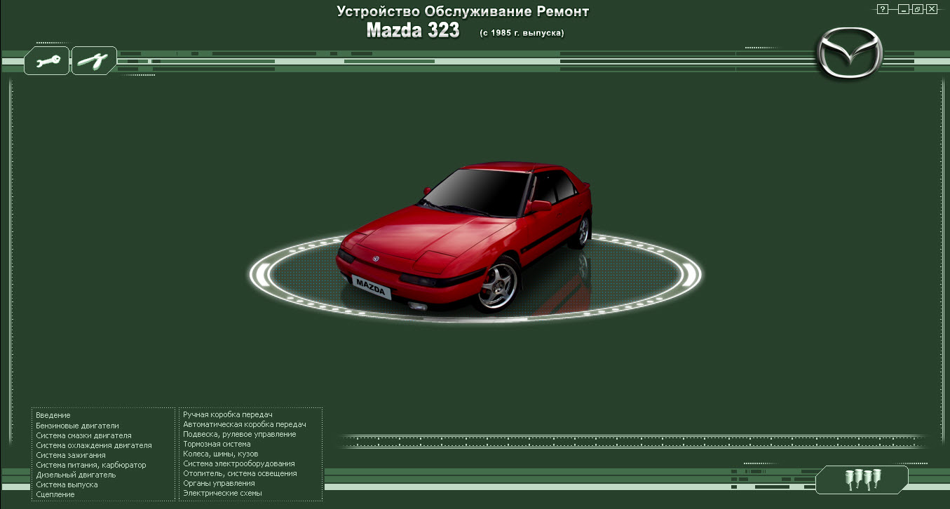 Mazda 323