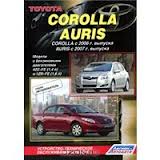 Toyota_Corolla Auris 06г