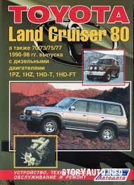 Toyota_Land Cruiser 80  (90-98г)