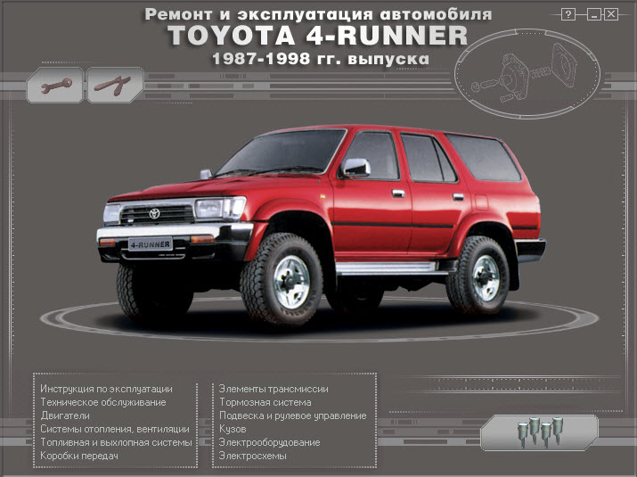 Toyota_Surf 87-98г (мультимедиа)