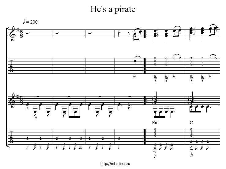 Пираты ноты гитара. Пираты Карибского моря Ноты для гитары табулатура. Пираты Карибского моря на электрогитаре Ноты. Пираты Карибского моря Ноты для гитары. Ноты hes a Pirate для гитары.