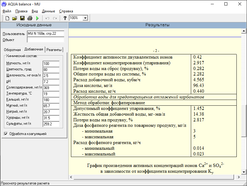 Расчет режима обработки. Программа для расчета режимов сетей.