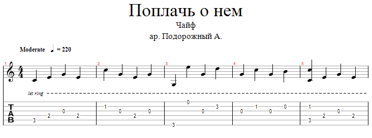 Чайф - Поплачь о нем Аранжировка для одной гитары