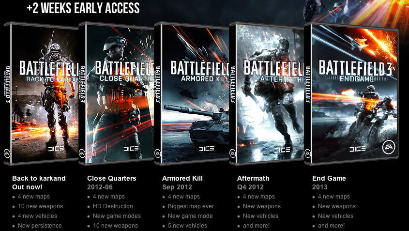 PS3 Battlefield 3 Premium EUR RUS