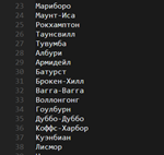 List of 10969 cities of the world in Russian - irongamers.ru