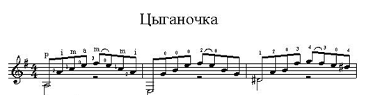 Цыганочка. Ноты для гитары