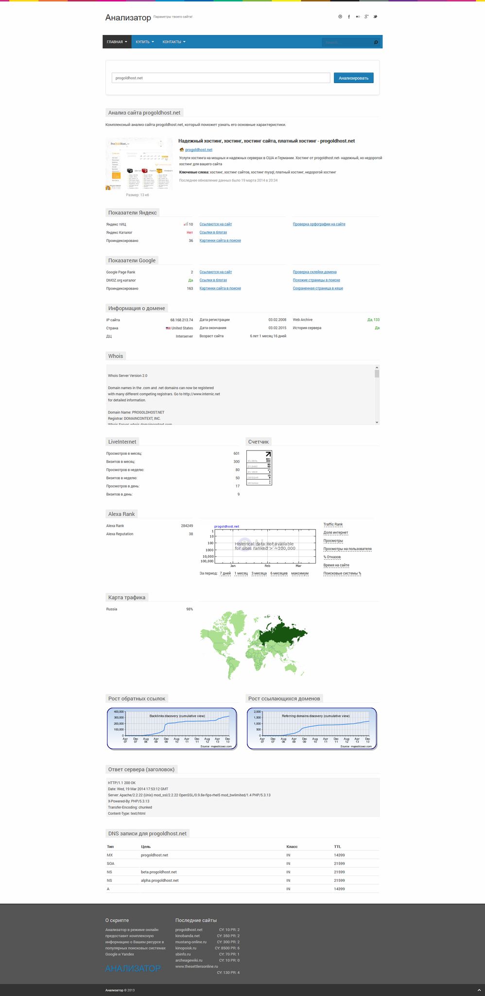 SEO анализа сайта - Анализатор v.1.2