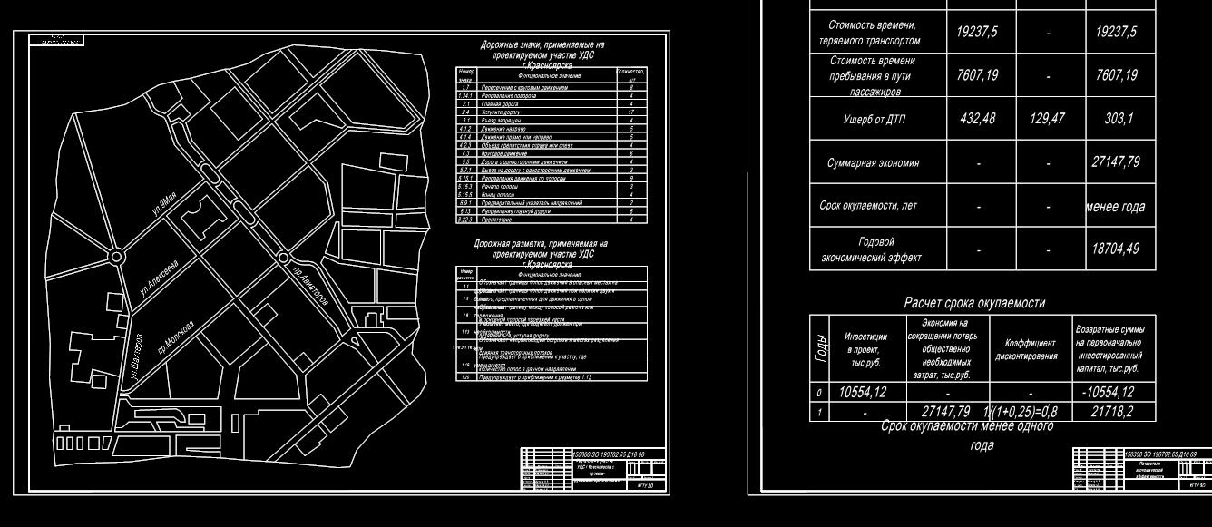 дорожная сеть номер телефона