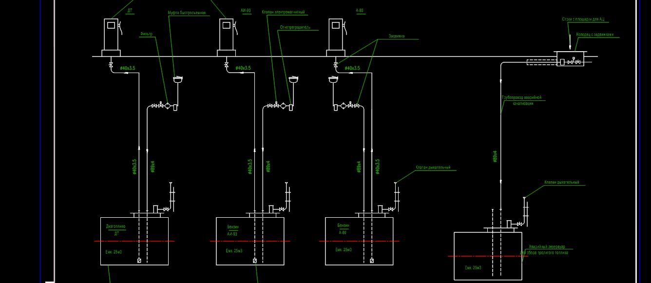Проект азс dwg