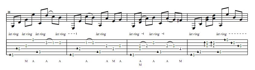 Smells like teen spirit (fingerstyle)