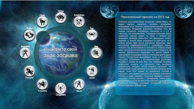 Скрипт СМС платника Гороскоп