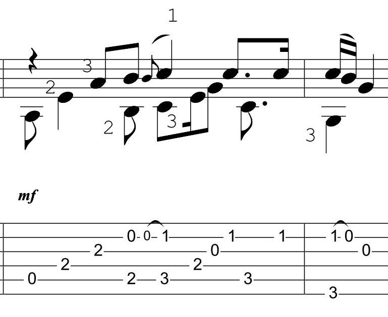 Metallica - The Unforgiven│Ноты и табы для гитары
