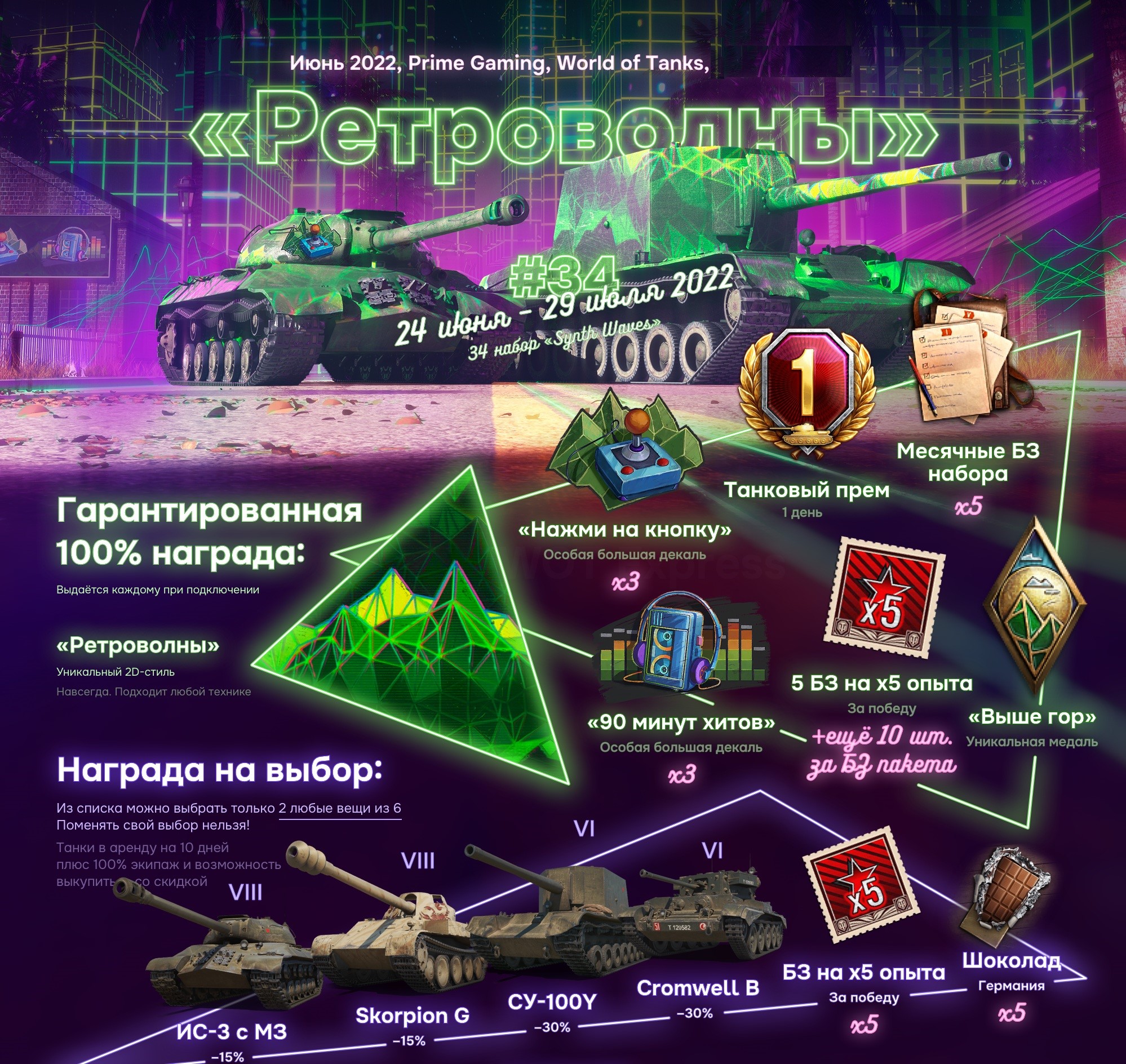 Купить world of tanks северянин + ретроволны Фотография world of tanks северянин + ретроволны