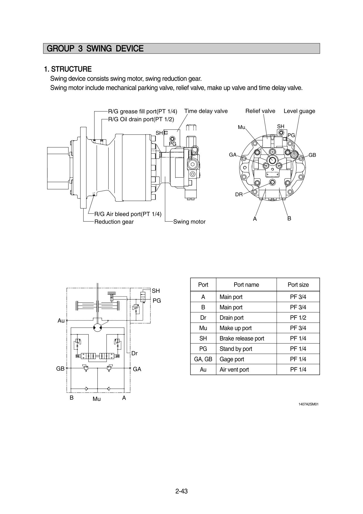 Руководство по ремонту и эксплуатации Hyundai R140LC-7A