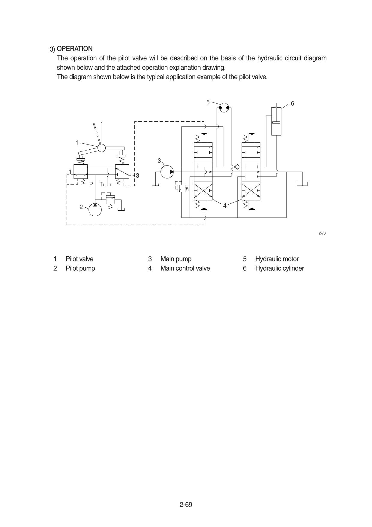 Руководство по ремонту и эксплуатации Hyundai R160 180L