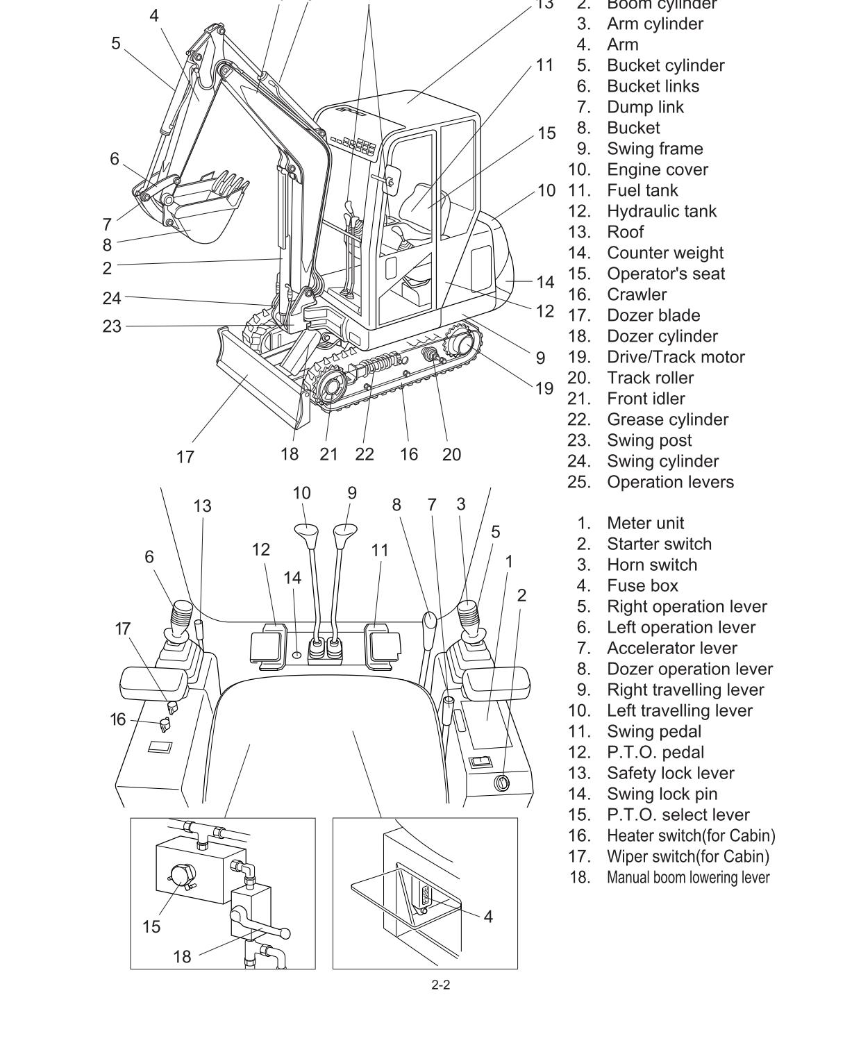 Руководство по ремонту и эксплуатации Hyundai R15-7