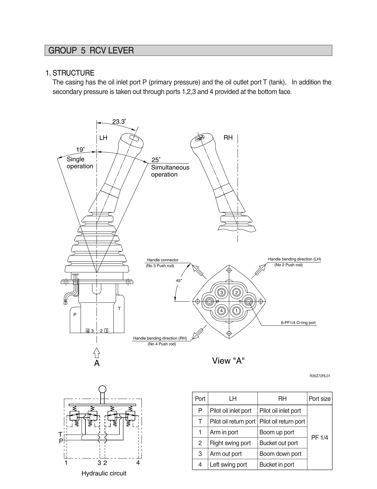 Руководство по ремонту и эксплуатации Hyundai R27Z-9