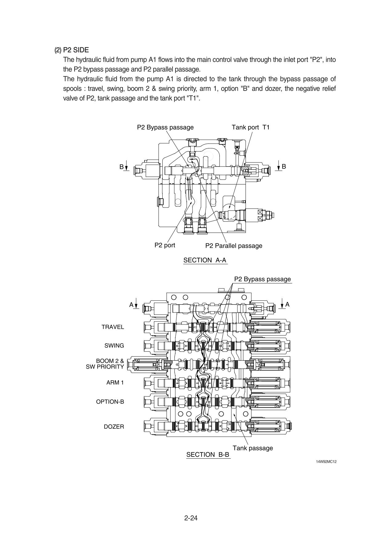 Руководство по ремонту и эксплуатации Hyundai R140W-9S