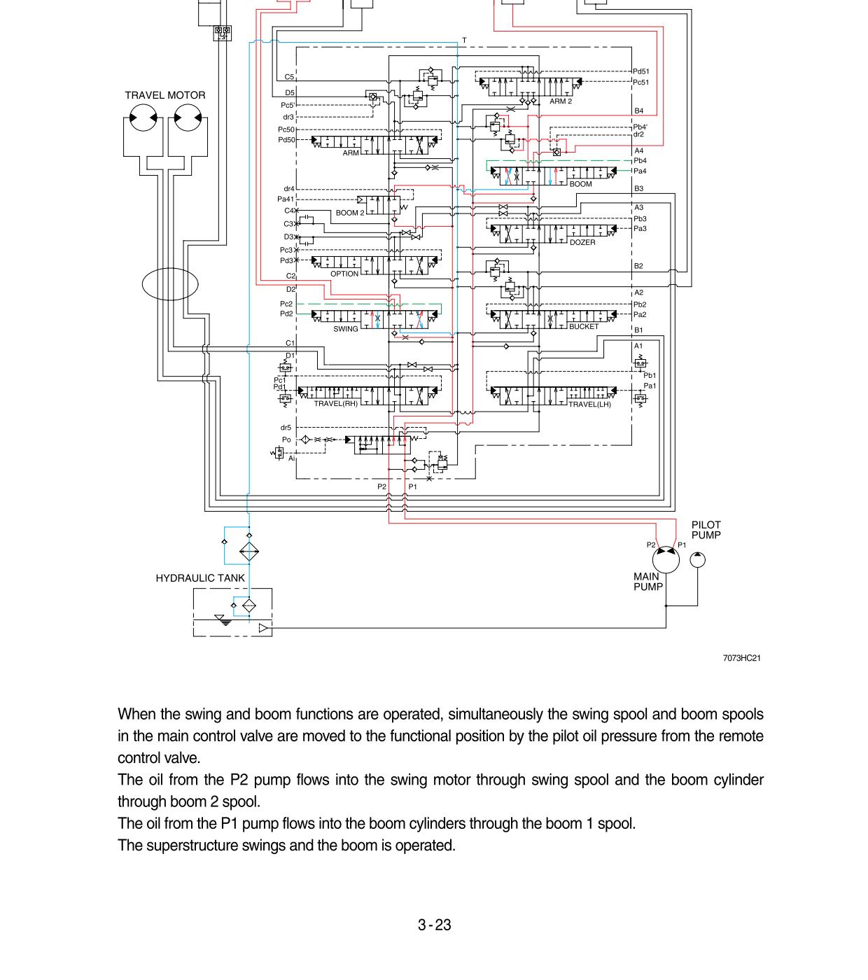 Руководство по ремонту и эксплуатации Hyundai R80-7