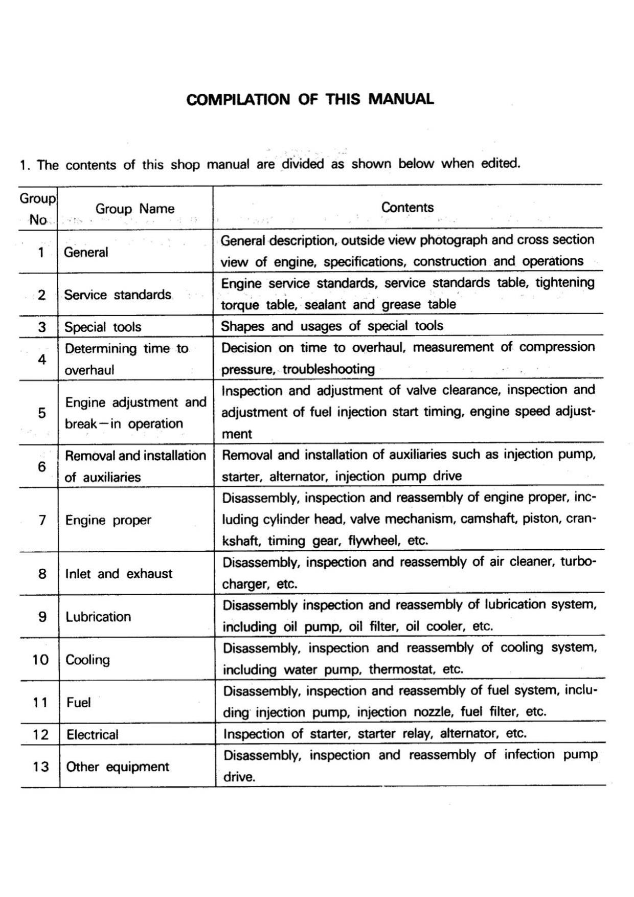 Hyundai D6a Engine Repair Service Manual