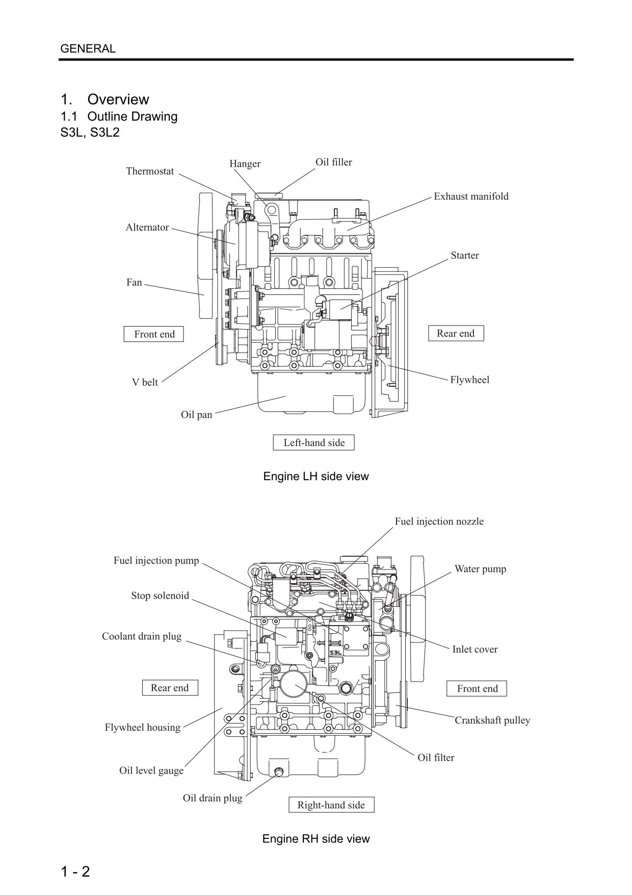 Ремонт и эксплуатация MITSUBISHI SL,SM