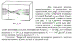 Задача id14330