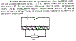 Задача id15387