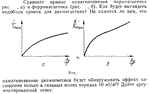Задача id15418