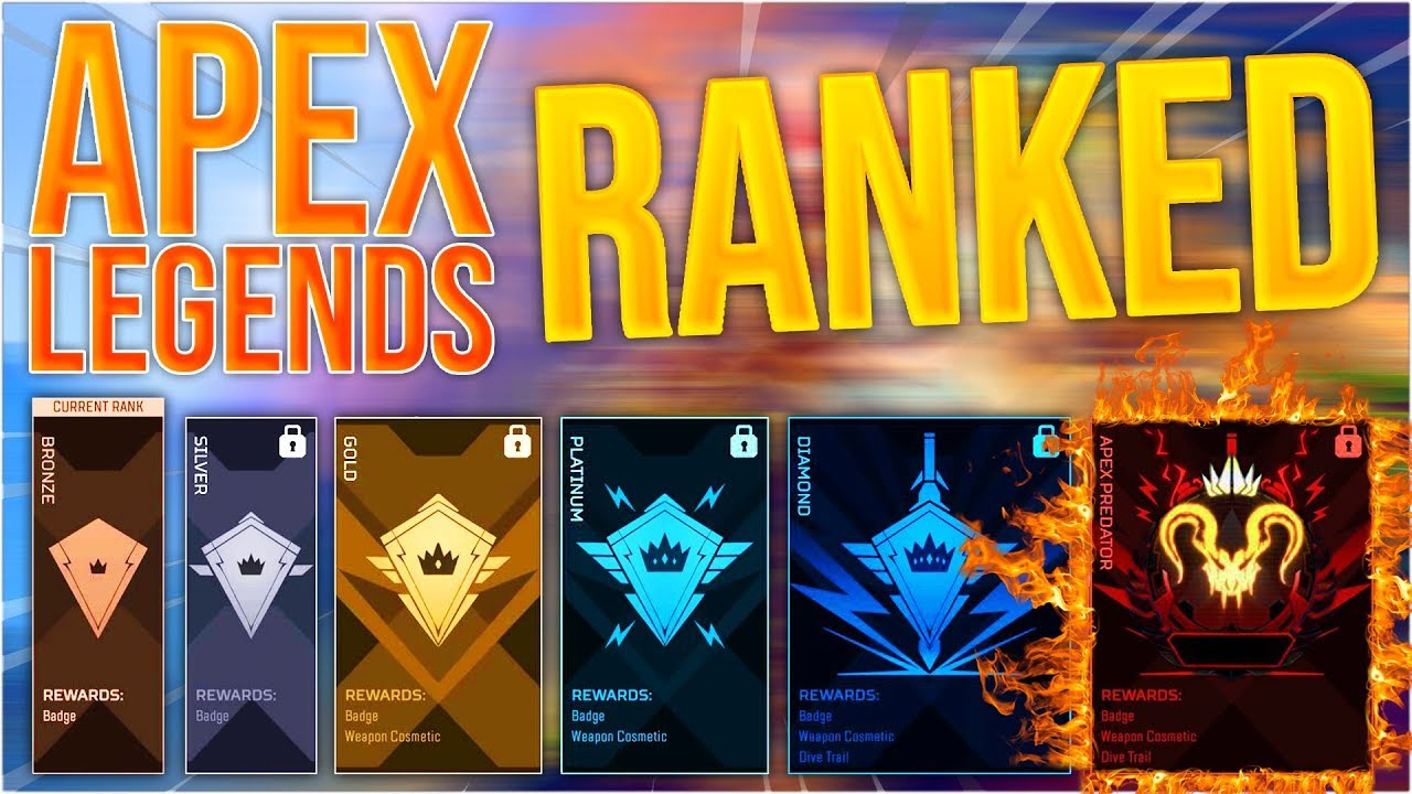 Apex ranking