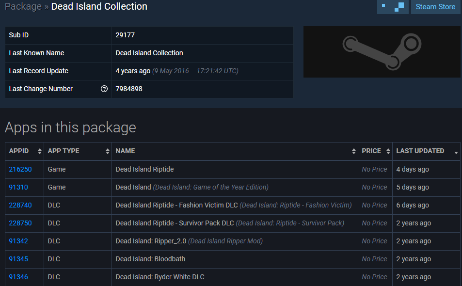 Карточка death стим. Как добавить dead island в стим. Dead island отель. Как добавить dead island в стим. Как добавить dead island в стим.