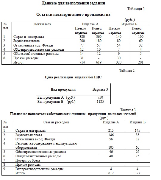 Бухгалтерский учет контрольная работа Оникс Варинт 3