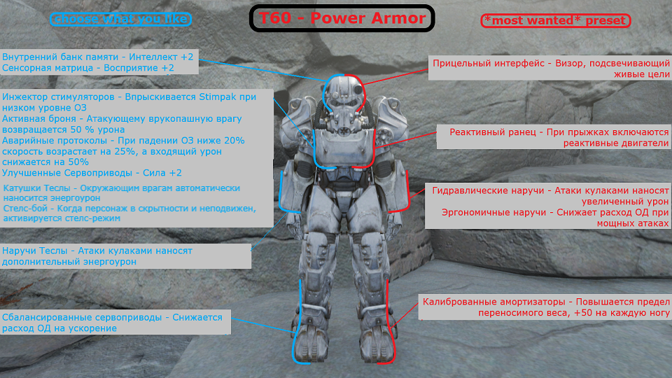 Силовая броня карта. Fallout 4 карта силовой брони x 01. Фоллаут 76 силовая броня таблица. Силовая броня Квант x-01 Тип v. Fallout 4 силовая броня на карте.