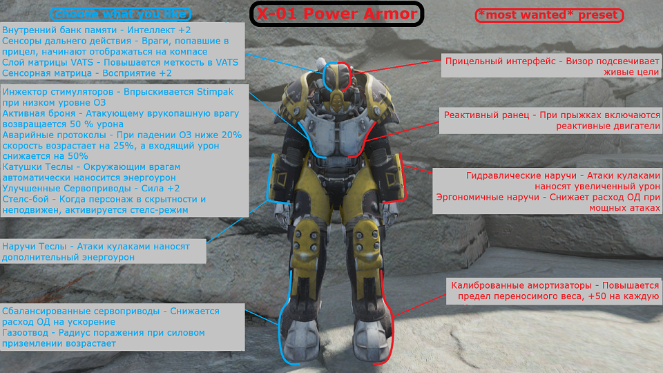 Силовая броня карта. Калиброванные амортизаторы x-01 Fallout 76. Фоллаут 76 места спавна силовой брони. Fallout 4 силовая броня на карте. Fallout 4 карта силовой брони x 01.