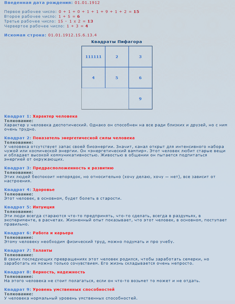 Пифагора по дате рождения