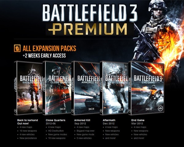 Battlefield 3 premium + туча игр ( Bf3 P end game. )