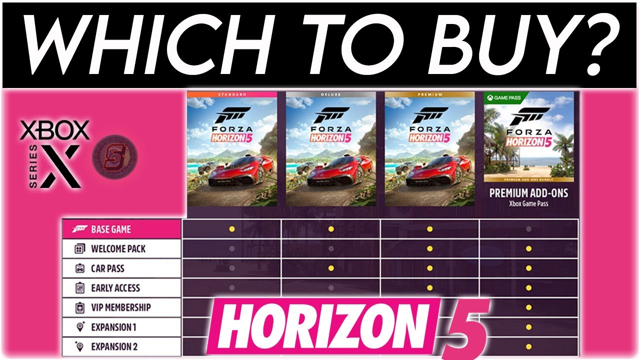 Купить ??Forza Horizon 5 Premium PC/XBOX All DLC + Онлайн +Ник и скачать