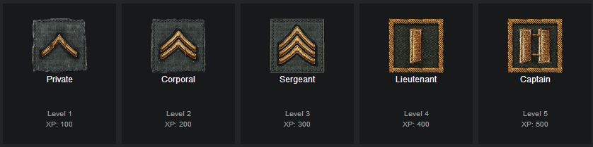Buy A Set Of Cards Steam Arma 3 Iii Discounts And Download