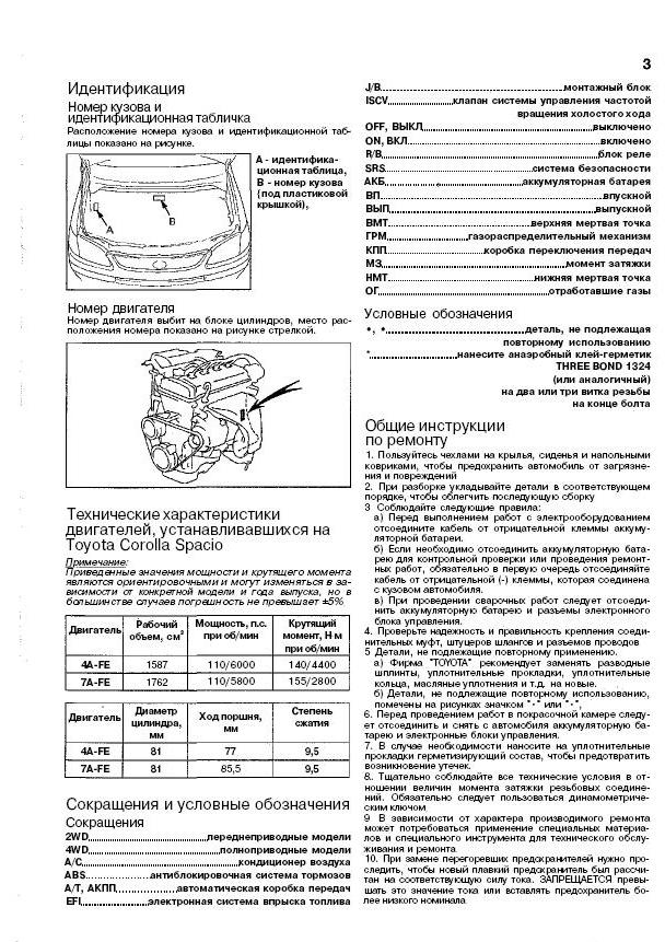 Характеристика двигателя тойота. Corolla Spacio 1997. Тойота Королла Спасио 1997. Toyota Corolla Spacio 1997. Тойота Королла Спасио 1997 технические характеристики.