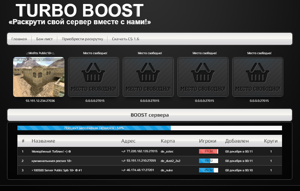 Скрипт Boost с 5 местом