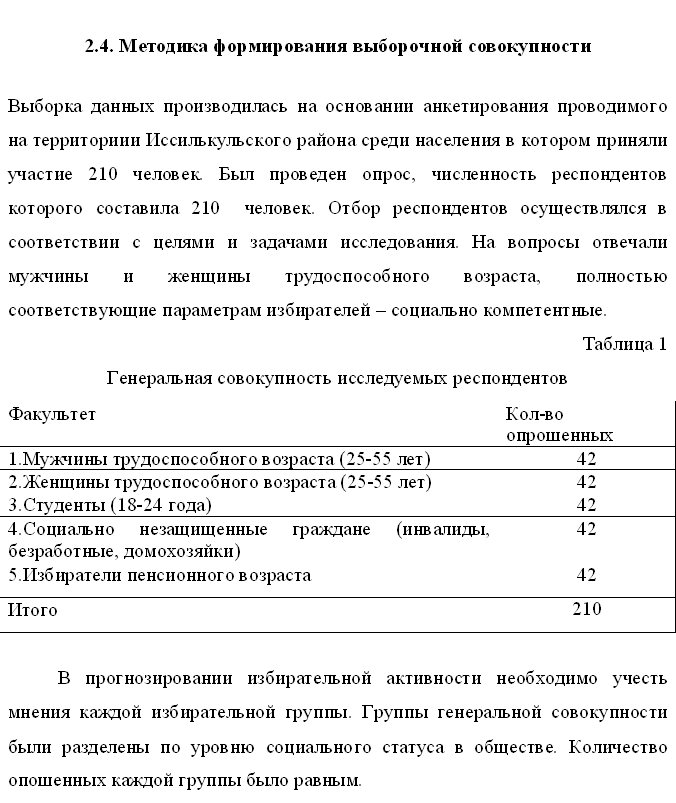 Курсовая Работа По Психологии С Гипотезой