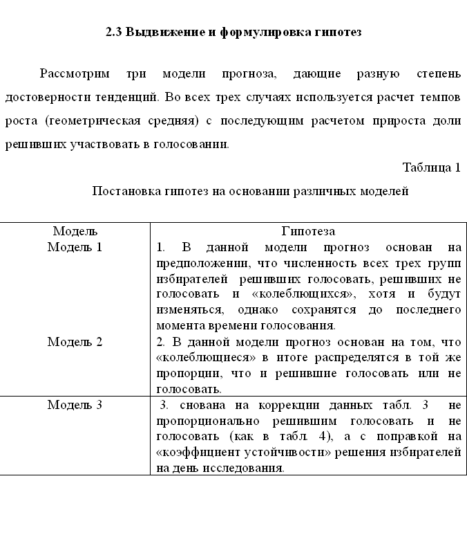 Курсовая Работа По Психологии С Гипотезой