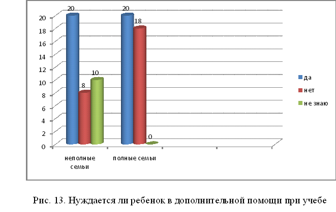 Инвалиды в аэропорту. Счастливые инвалиды. Дети инвалиды в неполных семьях. Дети инвалиды с родителями. Семья с ребенком инвалидом вектор.