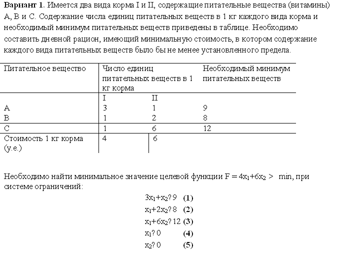 Составить математическую модель. Решить задачу