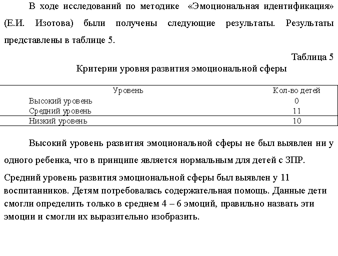 Временный детский коллектив это определение. Эмоциональные лица семаго стимульный материал. Эмоциональная идентификация е. Методика эмоциональной идентификации. Уподобление это.