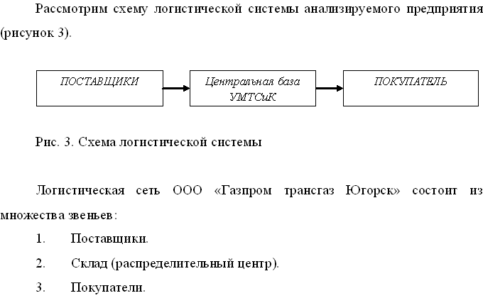 Повышение эффективности управления складом