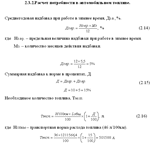 Диплом Организация комерческой деятельности